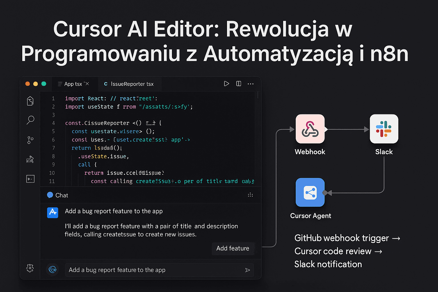 Cursor_AI_Editor_Rewolucja_w_Programowaniu_z_Automatyzacją_n8n Zrzut ekranu pokazuje edytor Cursor AI z otwartym plikiem kodu React oraz aktywnym czatem z asystentem AI, który generuje funkcję zgłaszania błędów. Po prawej stronie przedstawiono schemat automatyzacji n8n: GitHub Webhook → Cursor Agent → Slack Notification, symbolizujący automatyczny przepływ pracy w procesie CI/CD.