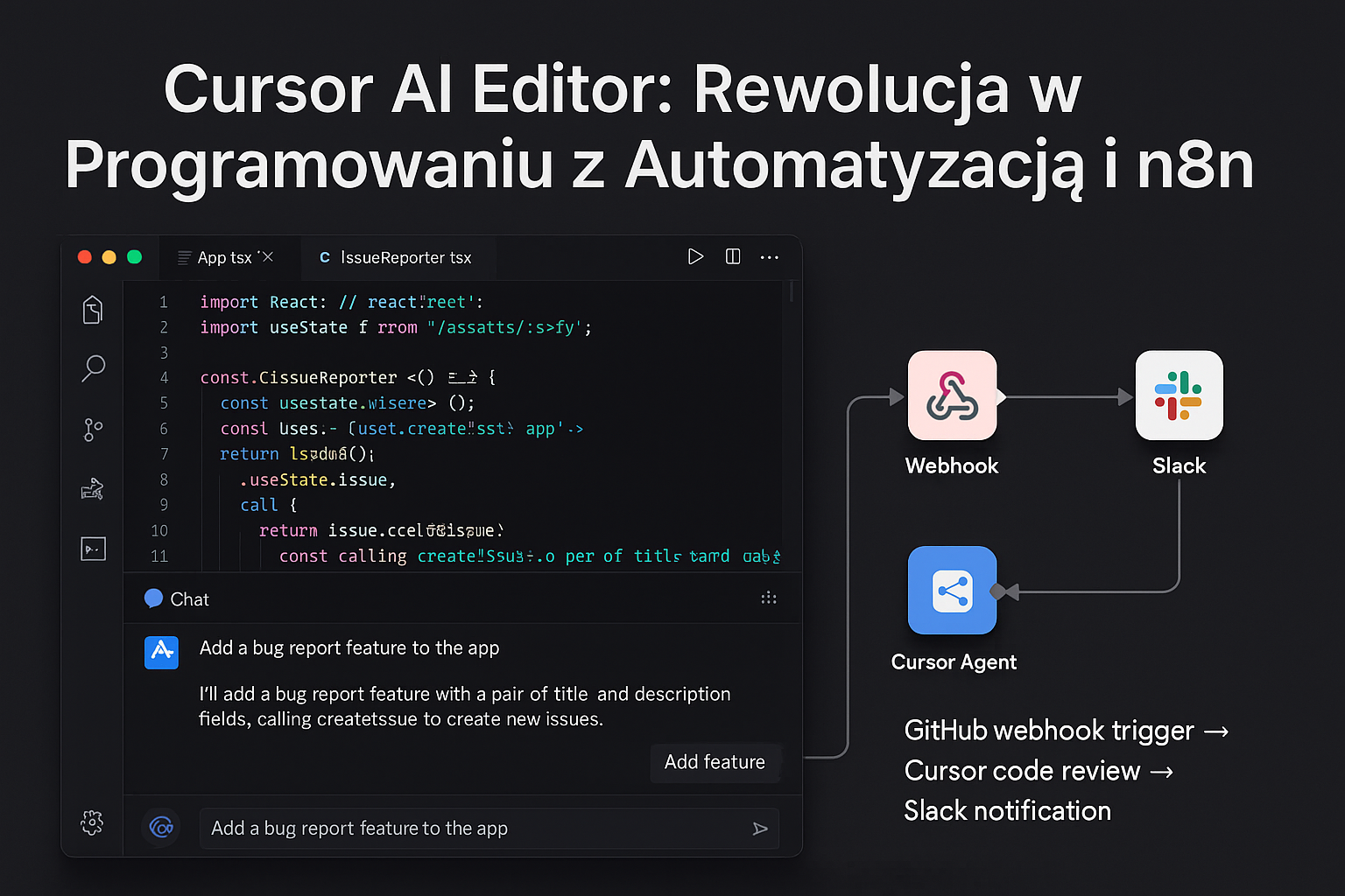 Cursor AI Editor: Rewolucja w Programowaniu z Automatyzacją i n8n ...